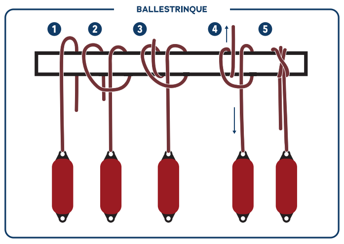 nudo-ballestrinque